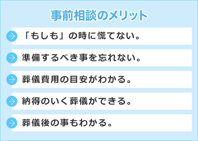 もしも」の時に慌てない。準備するべき事を忘れない。準備するべき事を忘れない。葬儀費用の目安がわかる。納得のいく葬儀ができる。葬儀後の事もわかる。